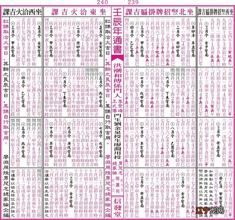 奇门遁甲与活盘应用