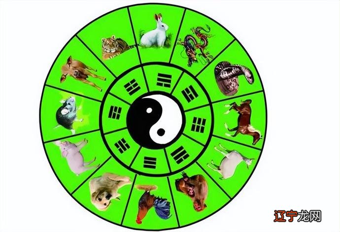 俗语：“男怕属鸡，女怕属羊”为何这样说？有什么道理吗？