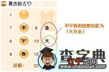 2020鼠宝宝名字库-尚名网