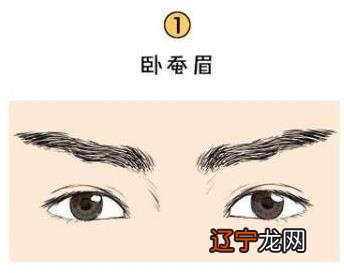 痣相图解:眉心长痣代表什么