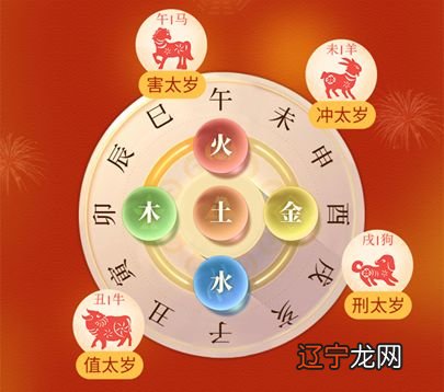 2020年犯太岁的生肖以及化解之法