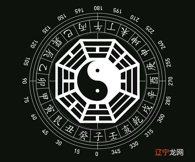 八字阴阳对照表 天干地支五行阴阳属性对照表