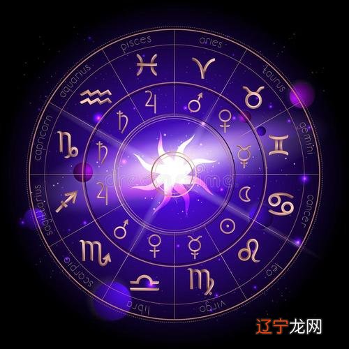 简明易懂的看星盘教程