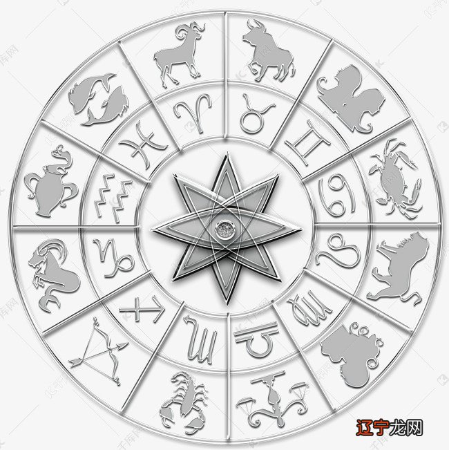 简明易懂的看星盘教程