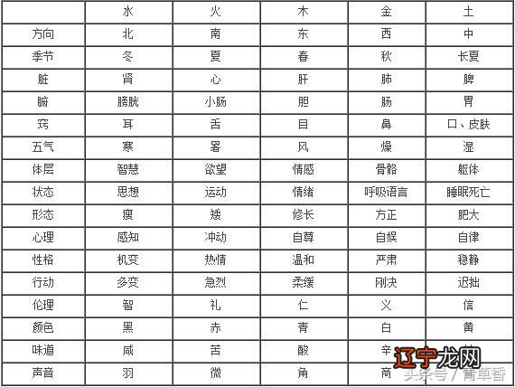 年轻人算命有禁忌吗 最好不要结伴前去