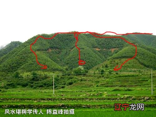 阳宅风水歌诀、口诀