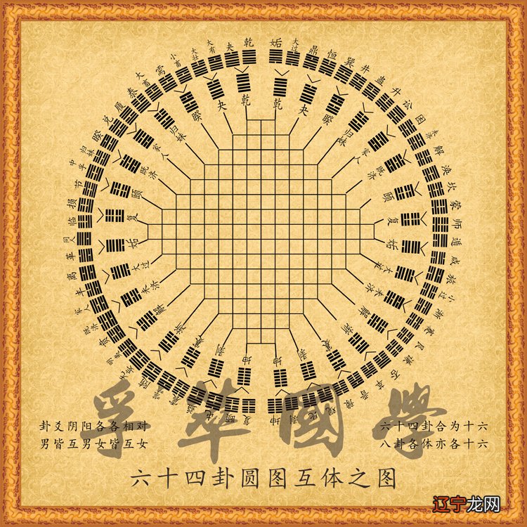 手机号码的吉凶测试准不准？有什么依据？