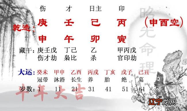 1999年出生什么命