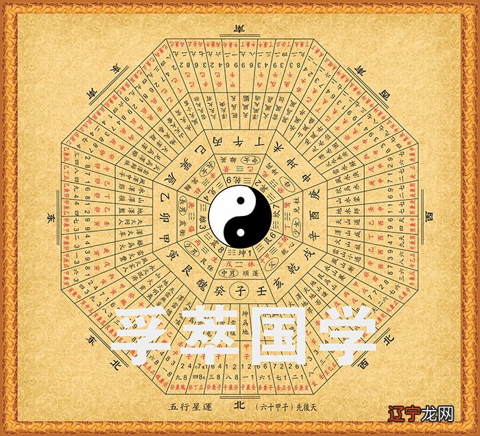 周易五行测开店名