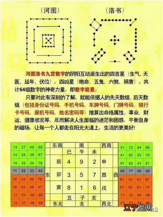 周易手机号测试 名字测试打分免费测名字打分算命