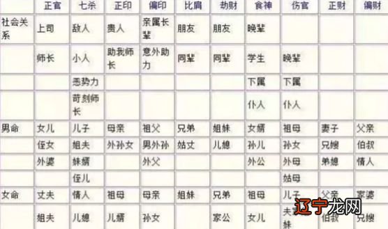 八字综合旺衰得分_八字衰旺_免费测算八字旺衰