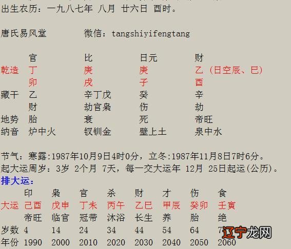 壬水女的命运如何