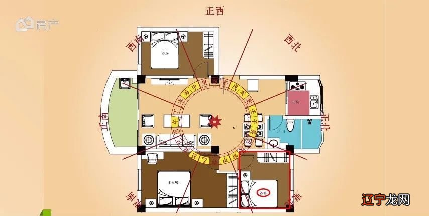 2021年财神的摆放方位与禁忌