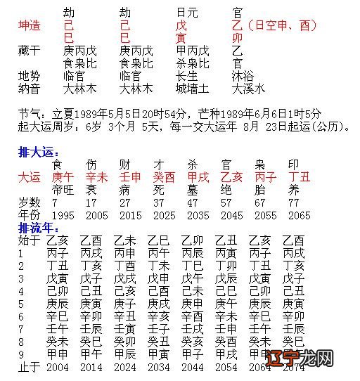 方外人的紫微思想