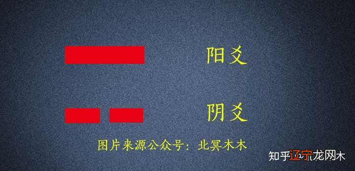 教你怎样给自己算命