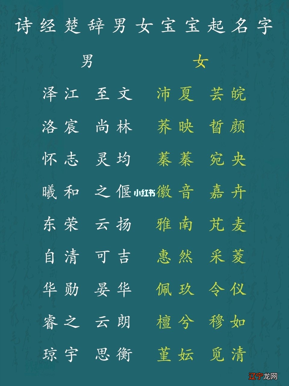 楚辞中惊艳的男孩名字