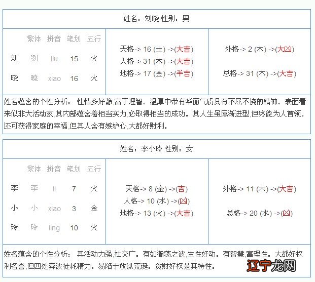 男女姓名配对测姻缘 姓名配对的姓名婚姻配对