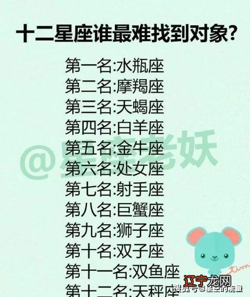 超完整版 水瓶座的上升星座查询 个人星盘查询