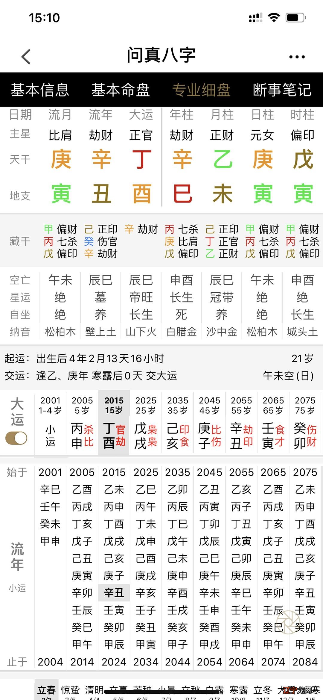八字算命算姻缘看姻缘运势_轉貼