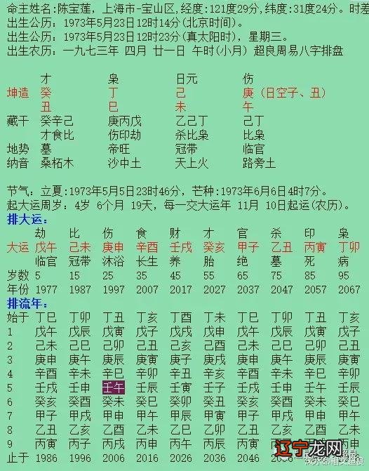 八字算命算姻缘看姻缘运势_轉貼