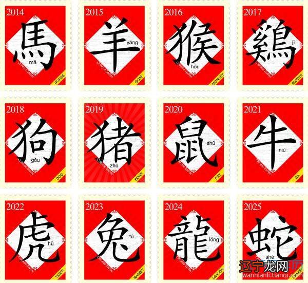 属相婚配表 十二生肖婚配表