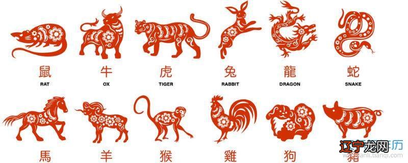 属相婚配表 十二生肖婚配表