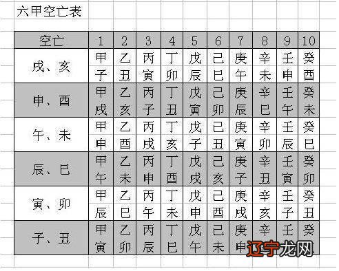 100分大吉手机号码 手机号码吉凶预测表