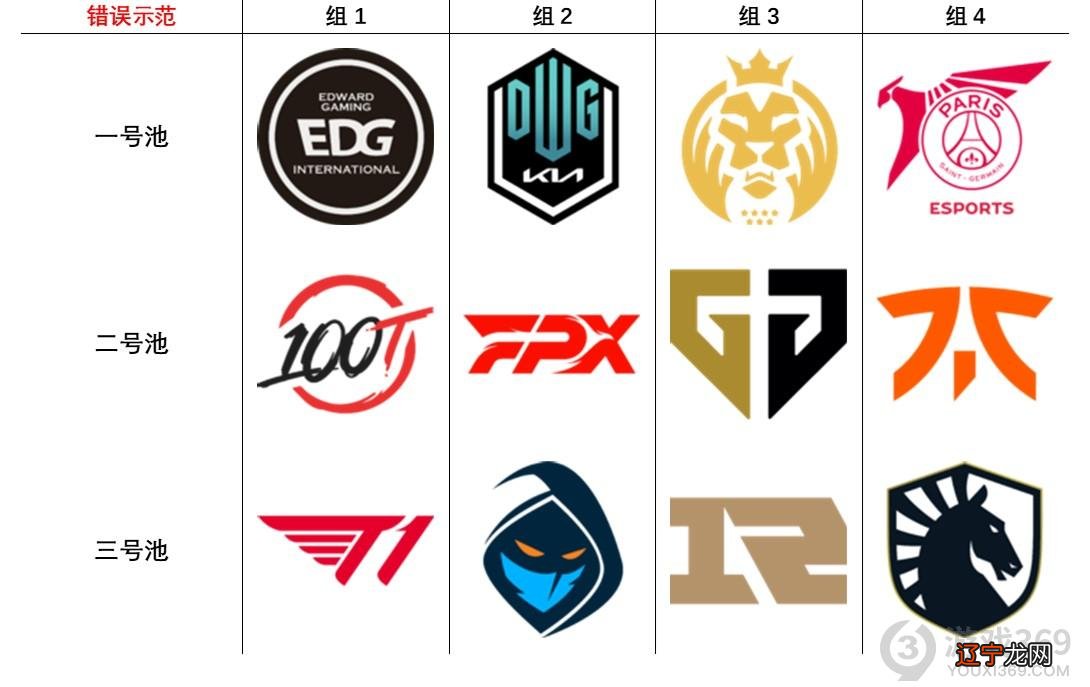 s11抽签什么时候开始 s11抽签直播地址介绍