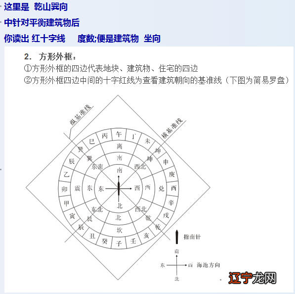 风水罗盘如何确定坐向?如何使用风水罗盘看房子的坐向?