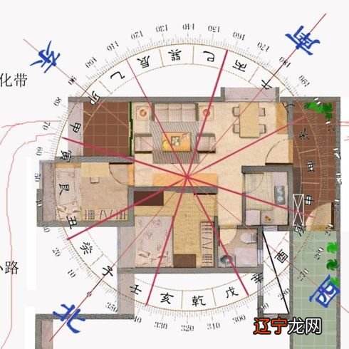 风水大师刘近超专注阴阳宅风水布局与调理，远程看风水就到刘近超风水网！