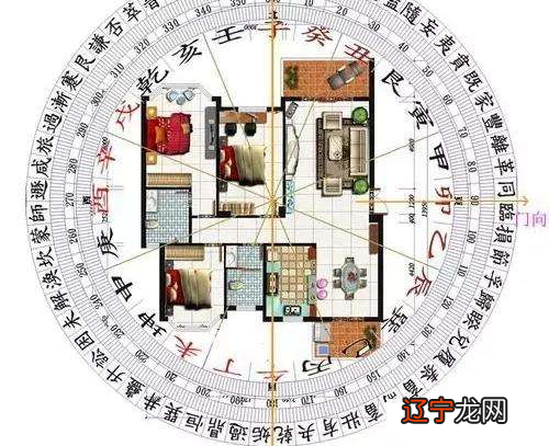 家中风水_家中风水是富是穷 主要看什么_家中风水讲解