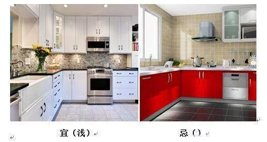 住宅风水厨房风水禁忌大全,厨房摆放你做对了吗