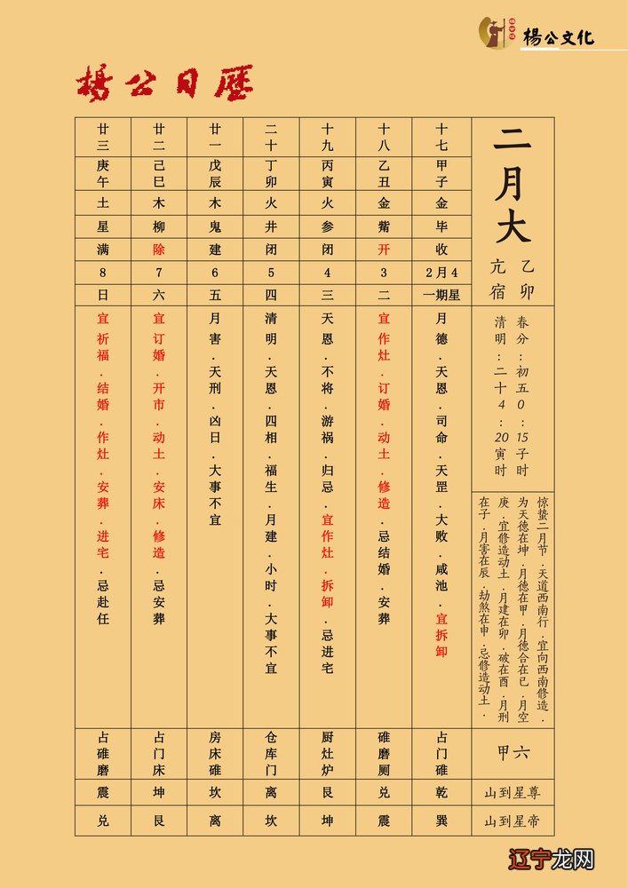 2018年杨公忌是哪天 共有13天