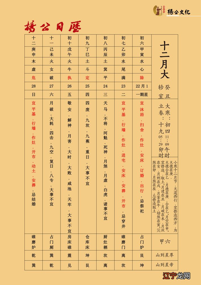 2018年杨公忌是哪天 共有13天