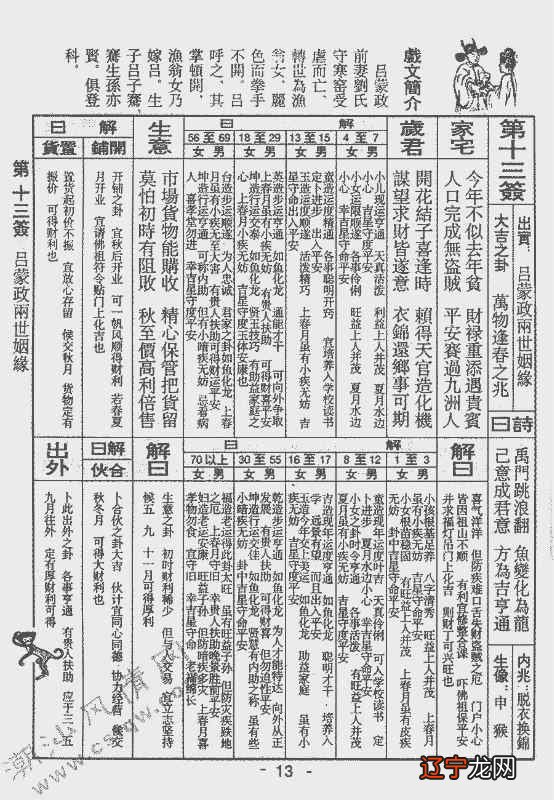 免费算命抻签_月老灵签签文详解第六十五签 则去偷香窃玉上用心