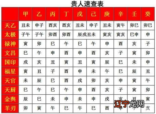 丙申年是哪一年 丙申年出生是什么命