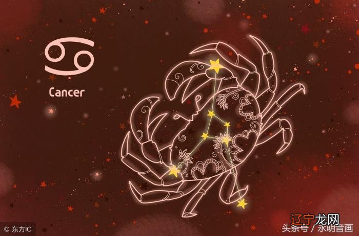 十二星座日期划分查询表 星座是阴历还是阳历