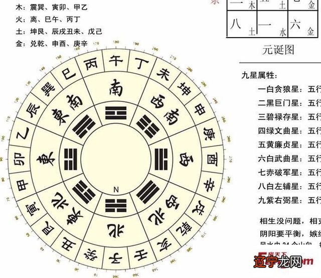 怎么看个人财运方位