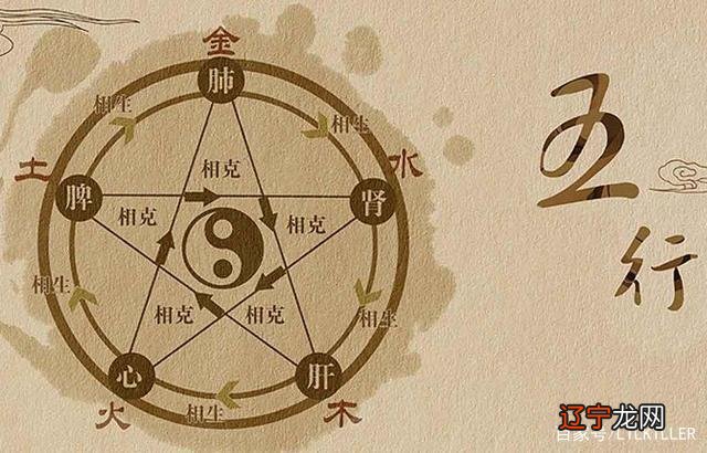 在做了几期用“太阳,上升,月亮”星座