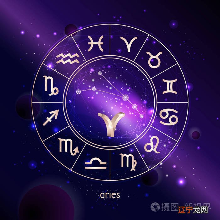 在做了几期用“太阳，上升，月亮”星座