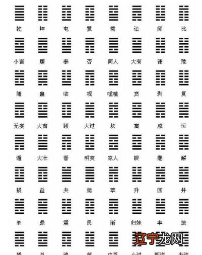 网络上的周易占卜到底靠谱吗?看完此文就知道了