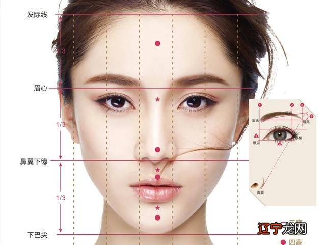 男人法令纹面相