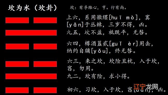 梅花易数~各种起卦方法