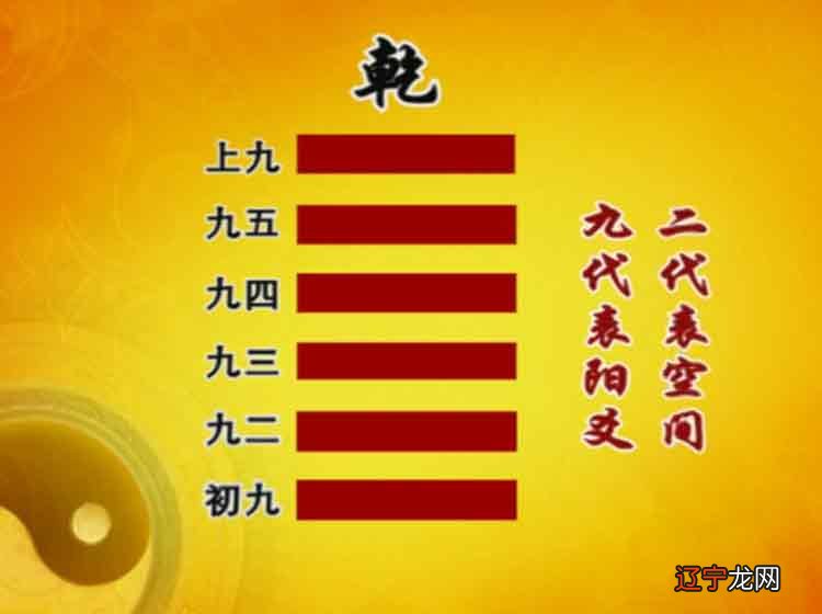 六爻卦入门步骤及方法 如何看懂六爻卦