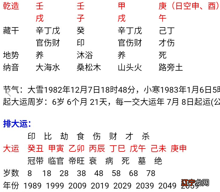 风水堂：流年八字有什么含义？