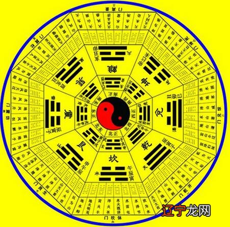 八字算命：八字过旺好不好