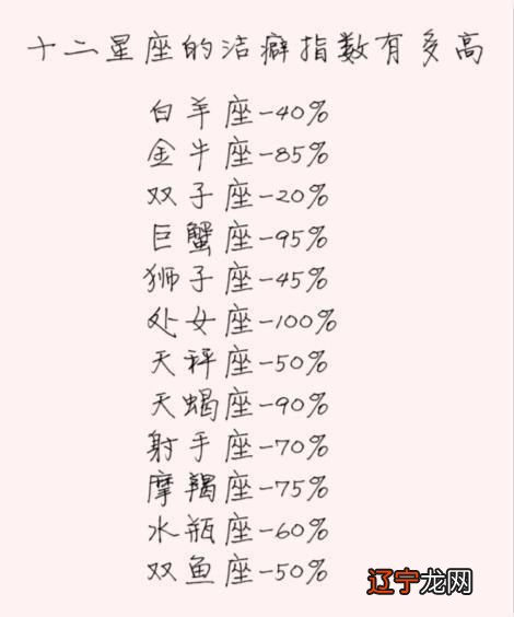 处女座男生的性格浅分析