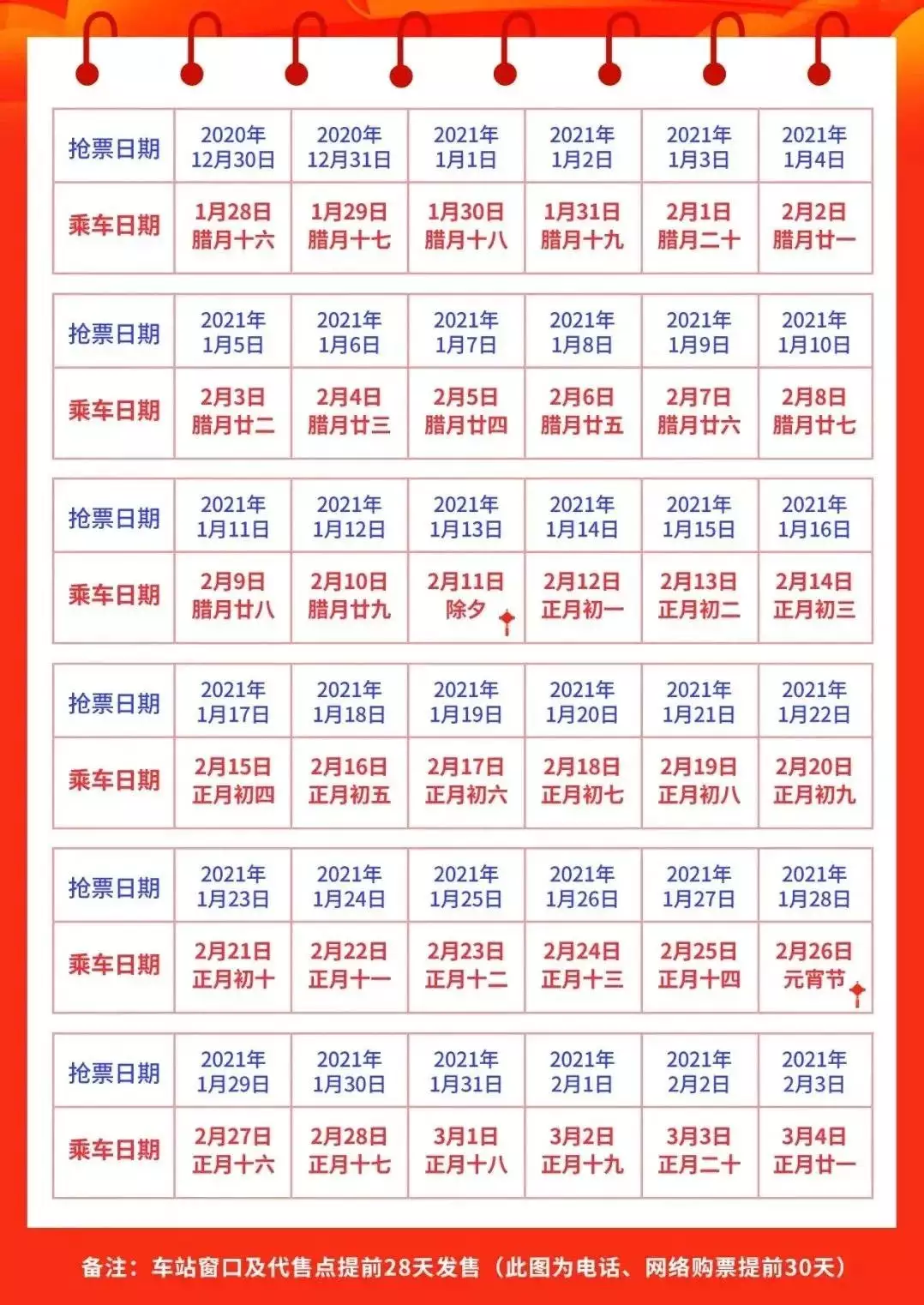 可以看属相的日历软件,每天生肖的日历表,你知道吗?