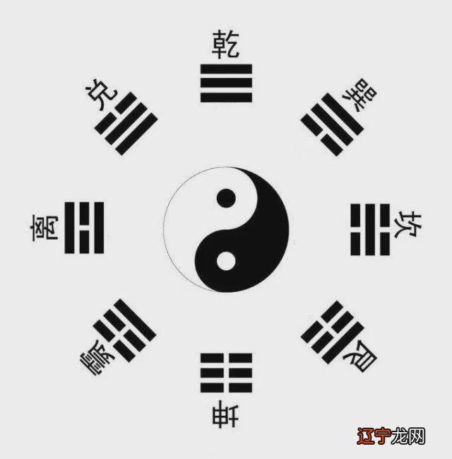 先天八卦_先天后天八卦记忆方法_先天中天后天八卦区别