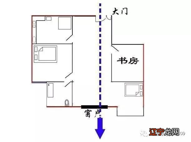 房屋东北角风水有什么讲究？东北缺角化解